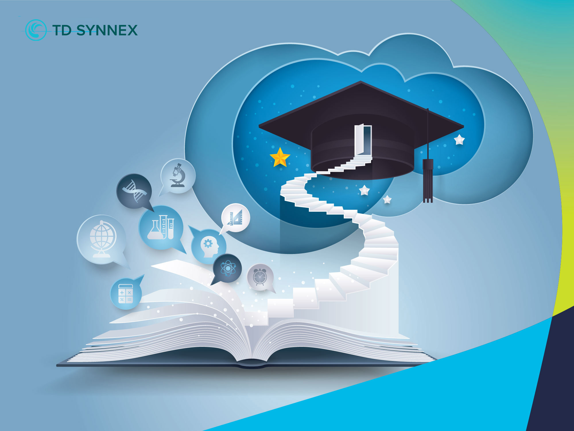 Formazione Microsoft e TD SYNNEX